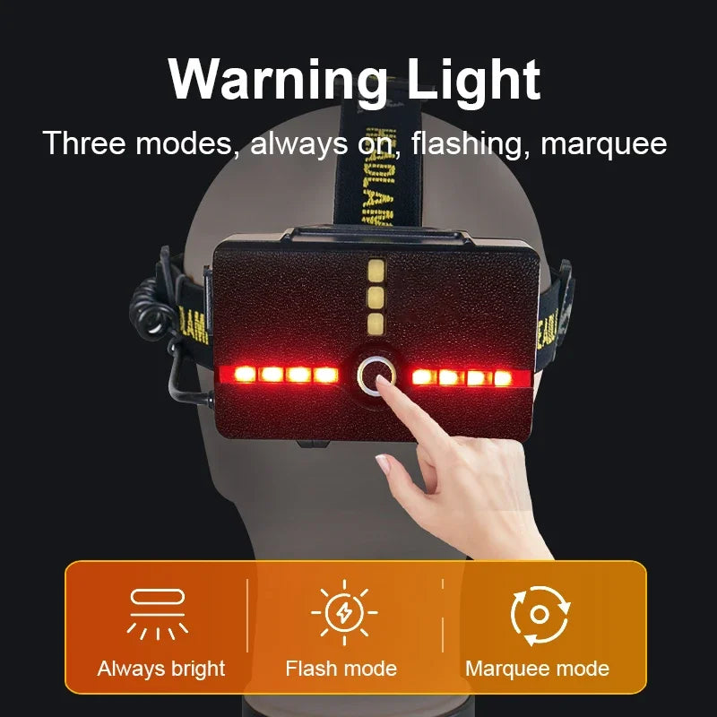 Super High Powerl XHP360 Fishing Headlamp USB Rechargeable