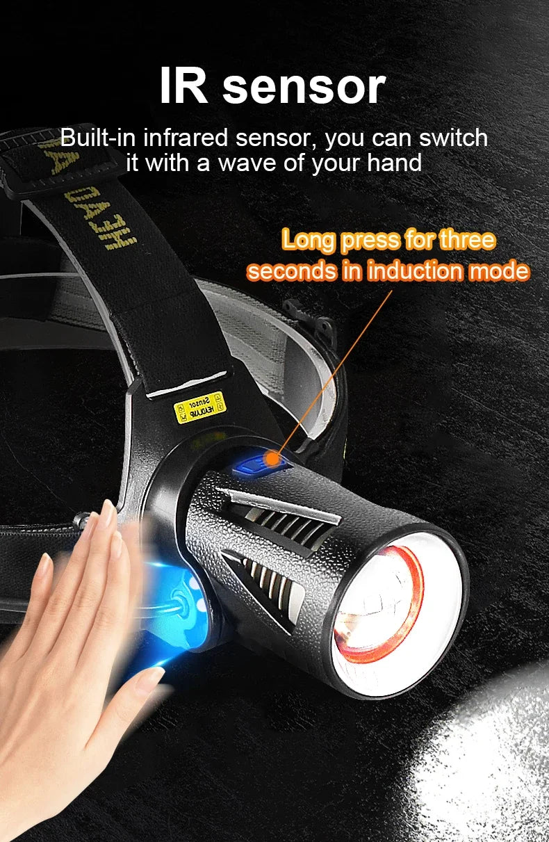 Super High Powerl XHP360 Fishing Headlamp USB Rechargeable