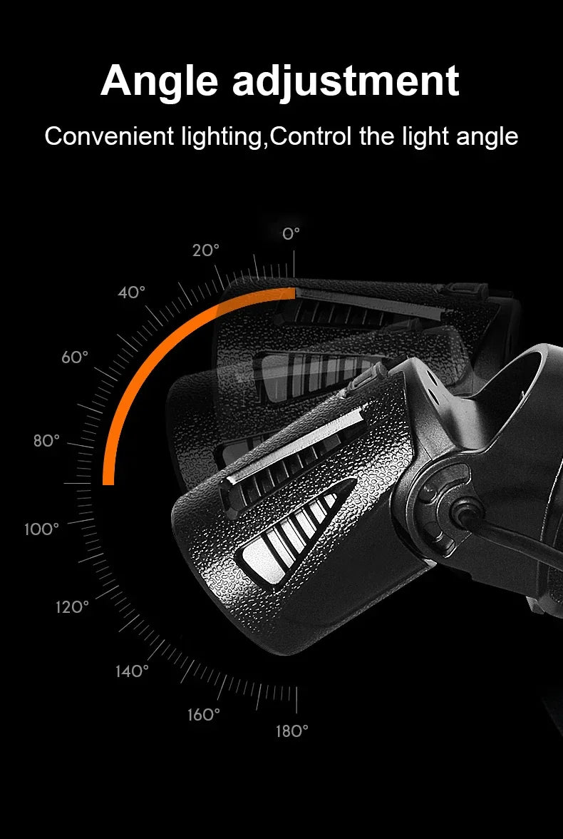Super High Powerl XHP360 Fishing Headlamp USB Rechargeable