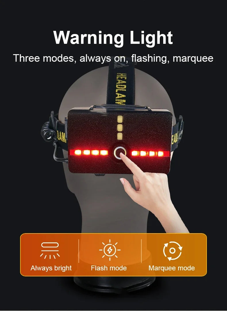 Super High Powerl XHP360 Fishing Headlamp USB Rechargeable