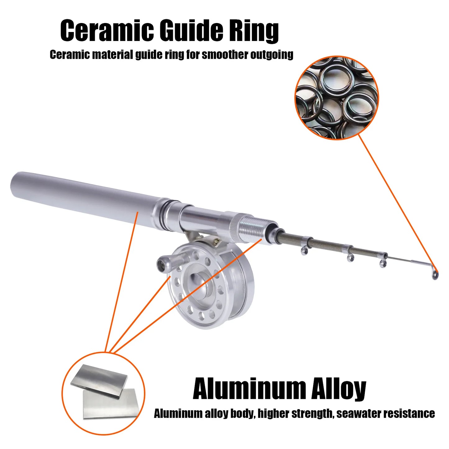 Telescopic Mini Rod And Reel Combo Set Ice Fishing