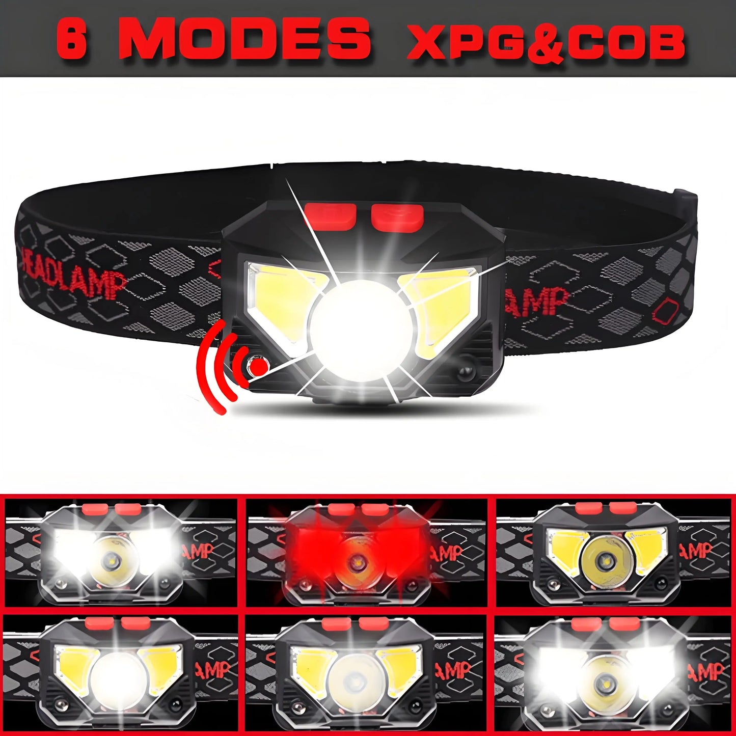 USB Rechargeable LED Headlamp - Waterproof Light for Outdoor Activities