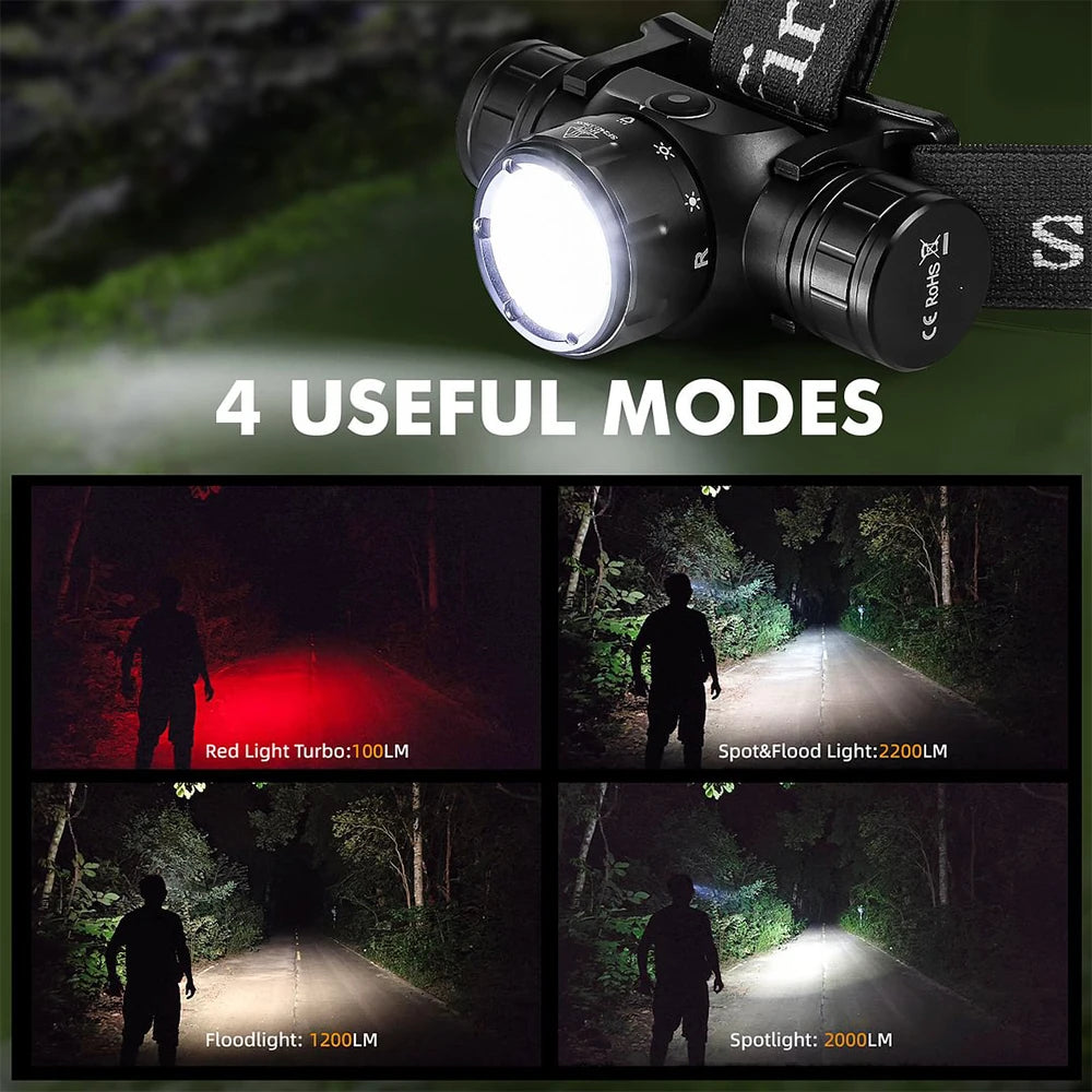 Sofirn HS21 2000lm EDC Headlamp USB C Rechargeable With Infrared Switch