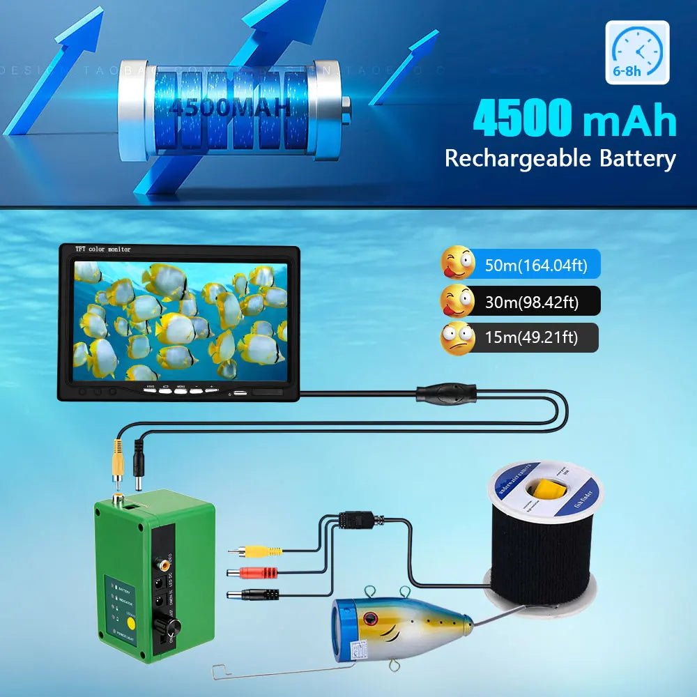 Fish Finder Underwater Fishing Camera 30LEDs