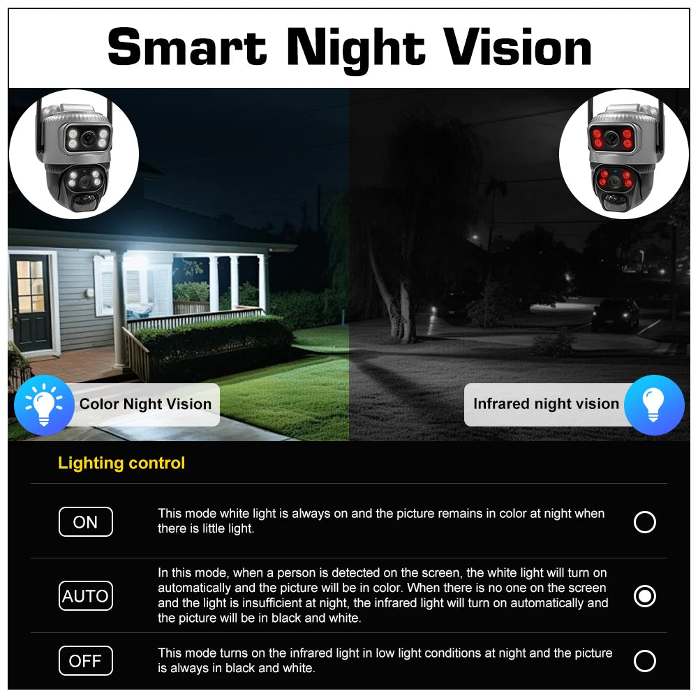8MP 4K Solar Camera 4G Wifi Outdoor Dual Lens