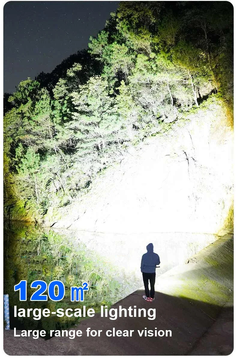 Super High Powerl XHP360 Fishing Headlamp USB Rechargeable
