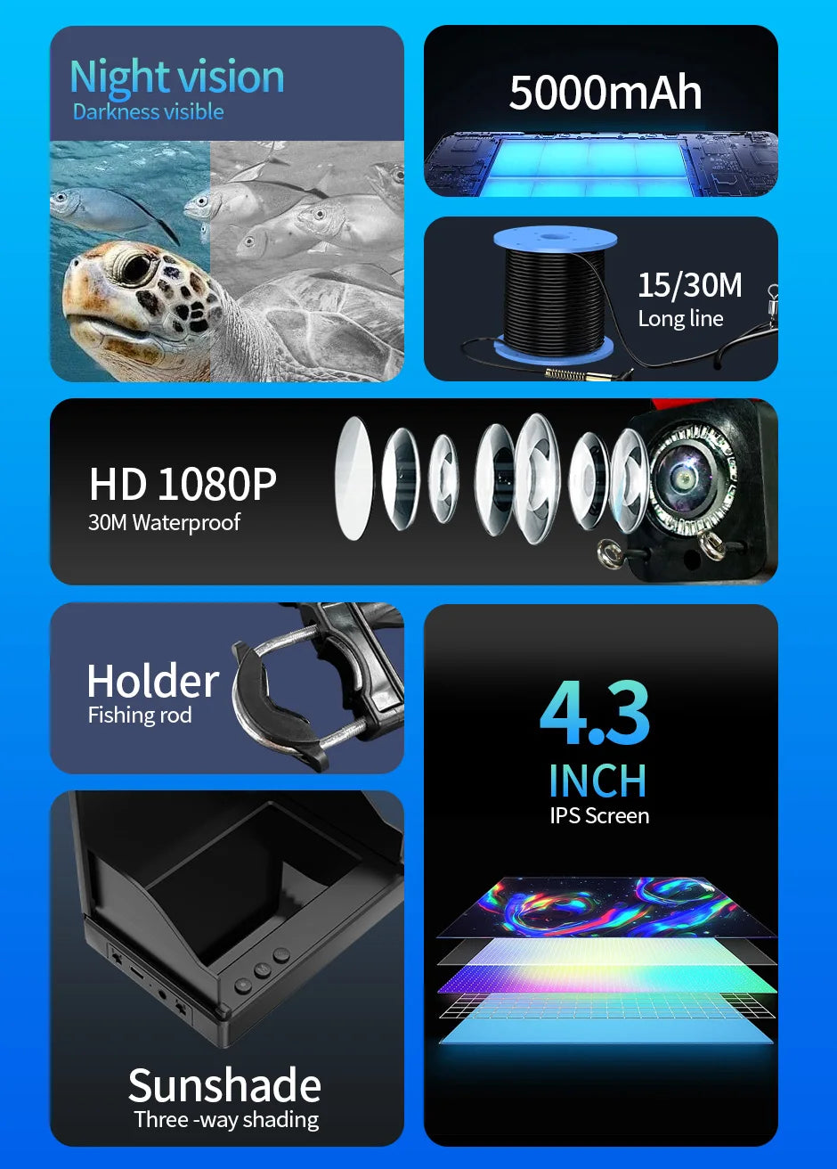 Portable Depth Finder1080P 4.3 Inch LCD Fish Finder