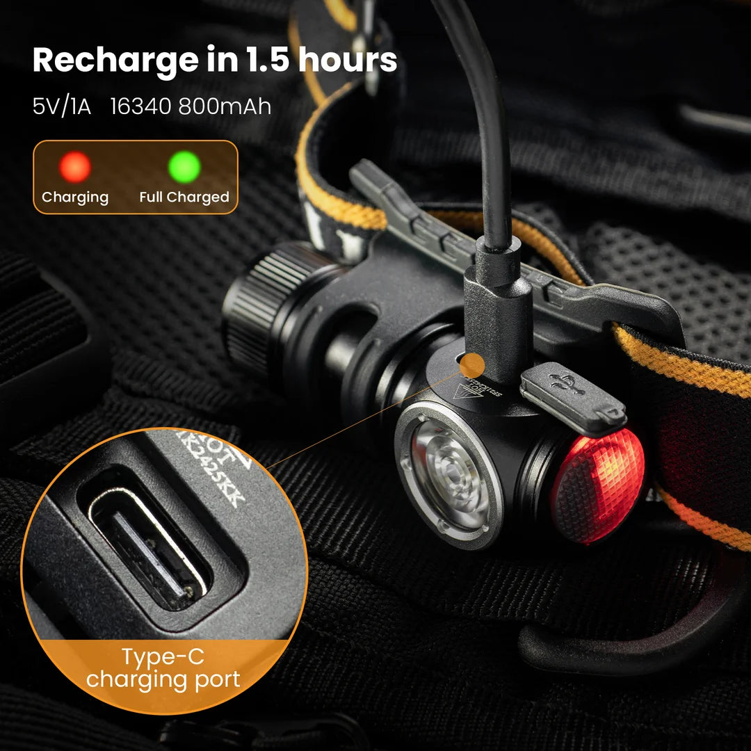Sofirn HS10 USB C Rechargeable Mini Headlamp 1100lmn with Magnet