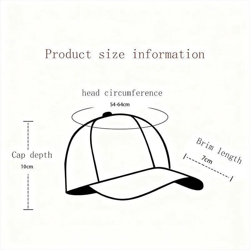 U.S. 250th Anniversary Commemorative Cap 1775-2025