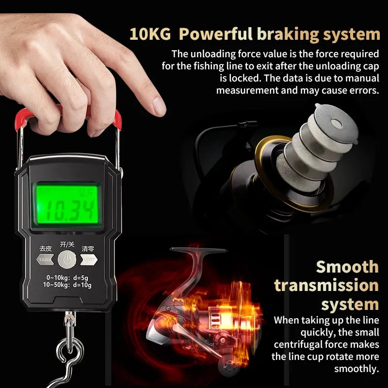 Fishing Reel, He1000-7000 Series, 5.2:1 Gear Ratio, Aluminum Alloy Body