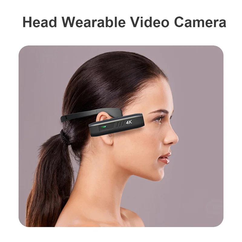New 4K 30FPS Head Mounted Camera