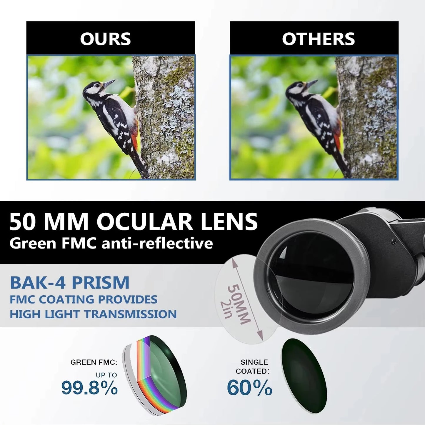 20X50 Binoculars for Adults High Powered Professional