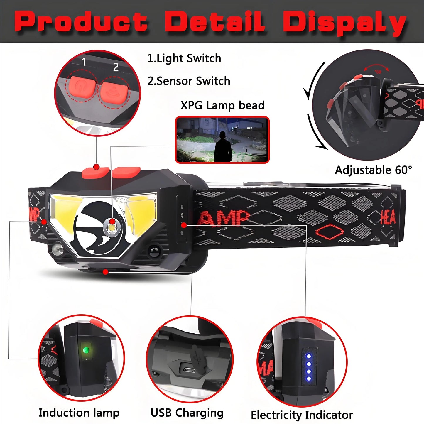 USB Rechargeable LED Headlamp - Waterproof Light for Outdoor Activities