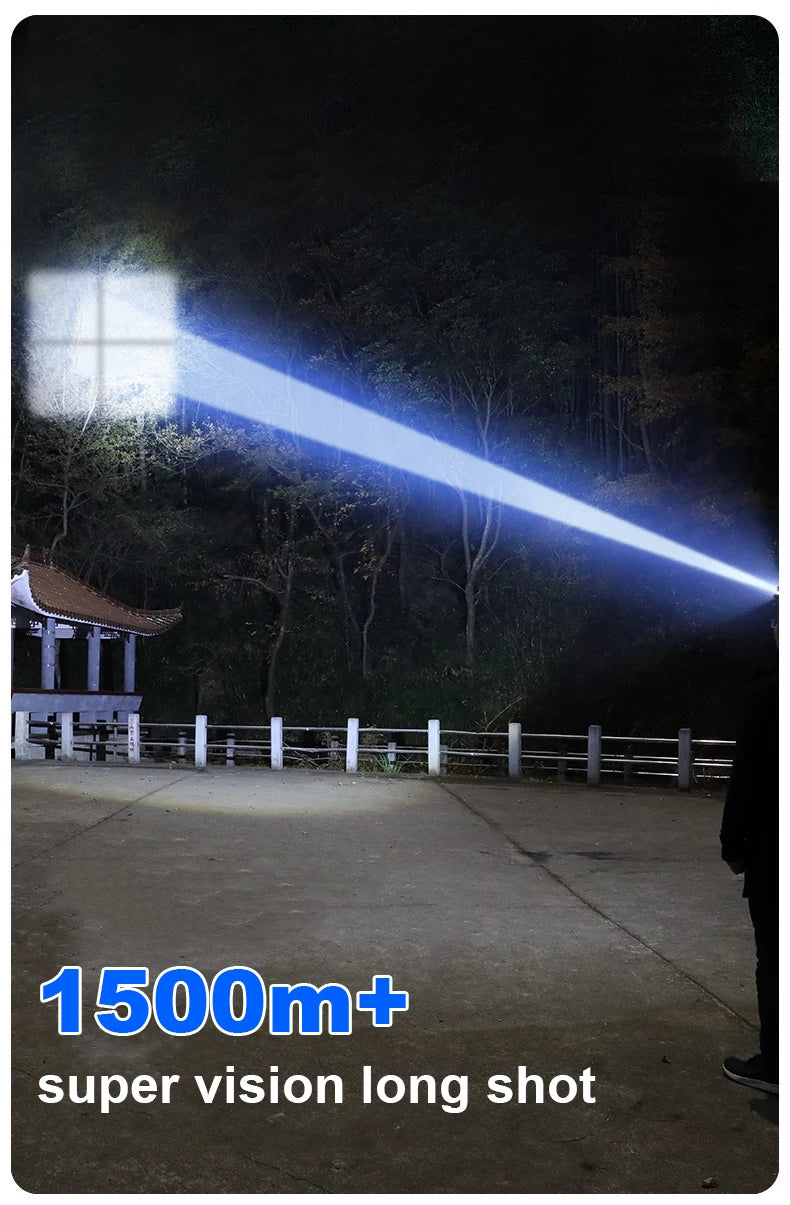 Super High Powerl XHP360 Fishing Headlamp USB Rechargeable