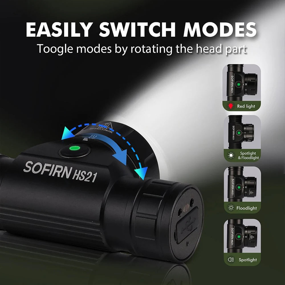 Sofirn HS21 2000lm EDC Headlamp USB C Rechargeable With Infrared Switch