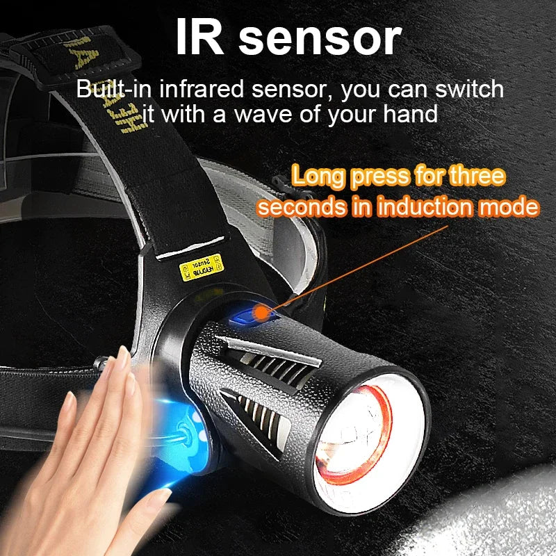 Super High Powerl XHP360 Fishing Headlamp USB Rechargeable