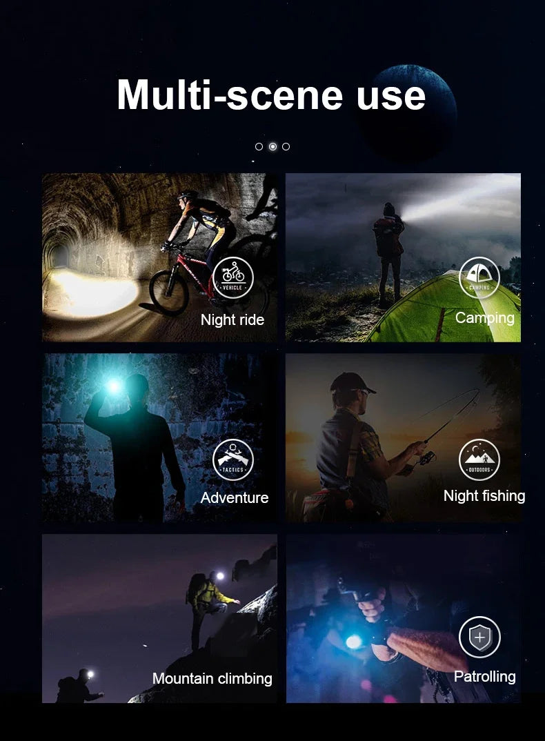 Super High Powerl XHP360 Fishing Headlamp USB Rechargeable