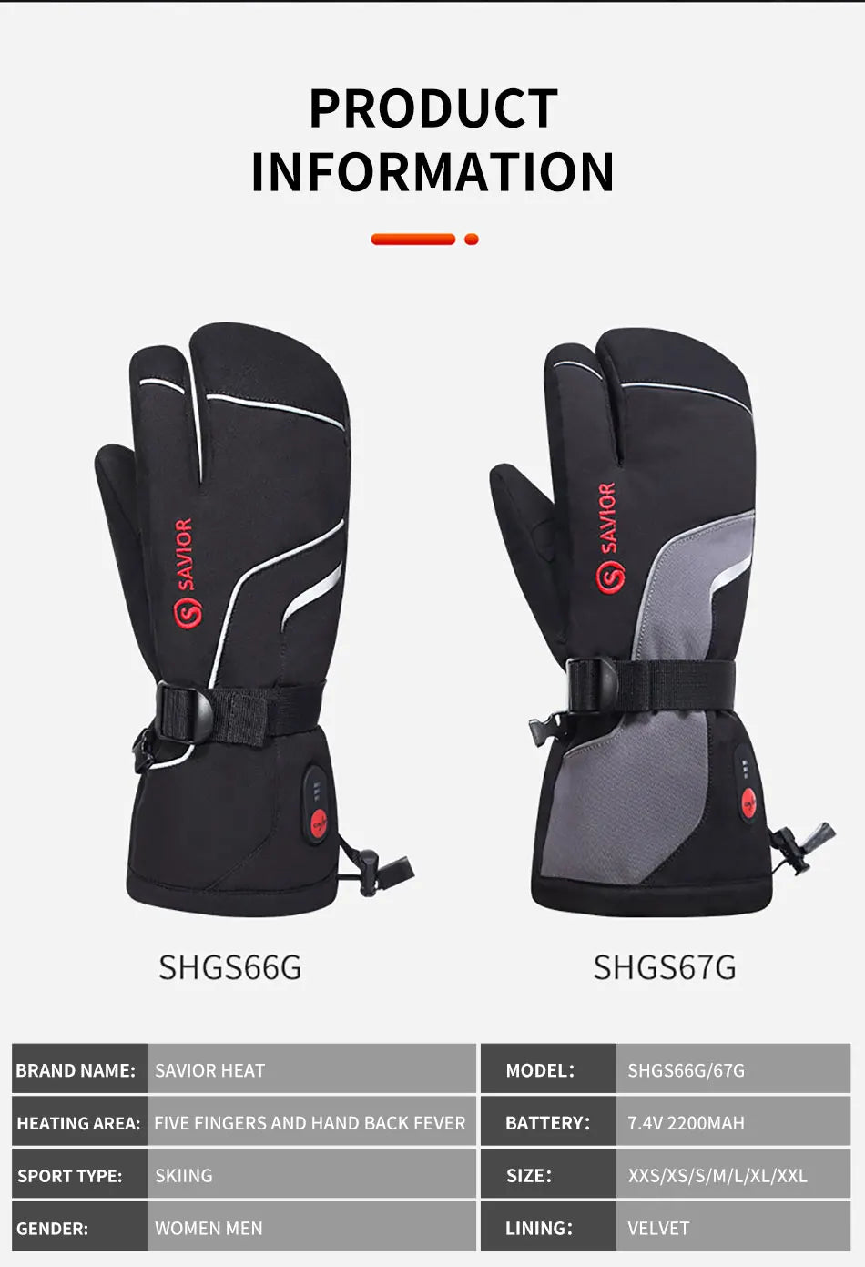 Savior Heat Rechargeable Heated Mittens