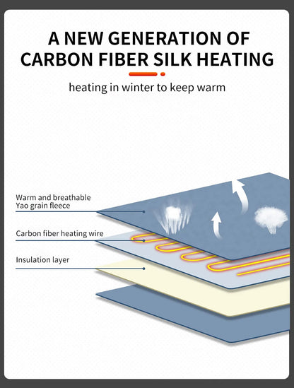 Savior Heat Rechargeable Heated Mittens