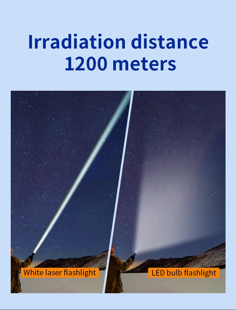 LEP White Laser Flashlight 1200-1500 Meters Rechargeable Battery