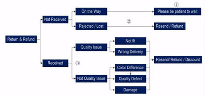 Hunter TShirt Size S-3XL