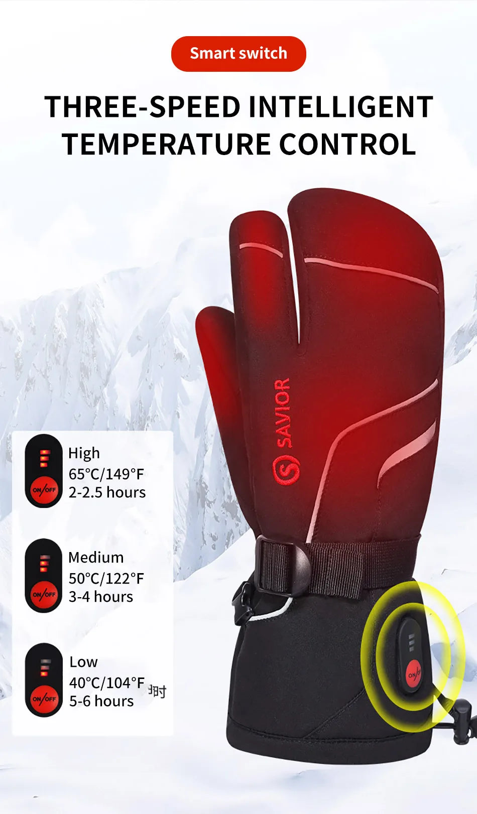 Savior Heat Rechargeable Heated Mittens