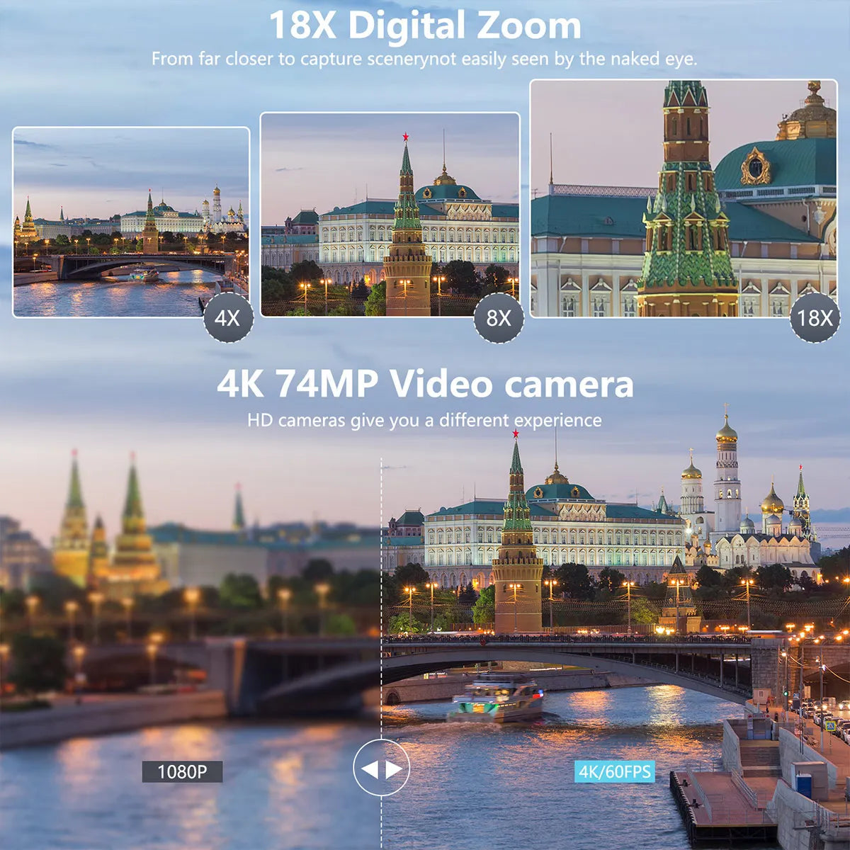 75MP Digital Camera With Flip Screen &18X Digital Zoom