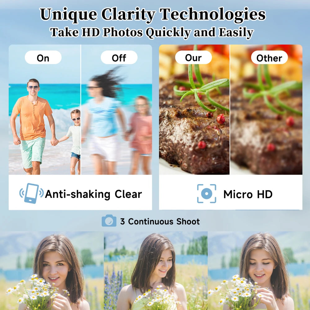 MELCAM 4K Digital Camera 3'' 180° Flip Screen