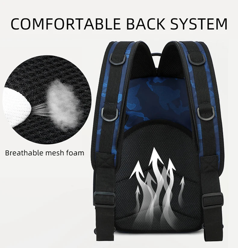 Fishing Lure Backpack with Rod Holder