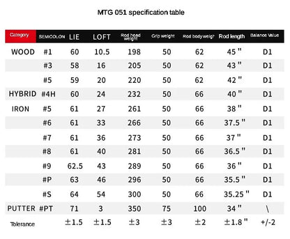 PGM Men's Beginners Golf Club Set