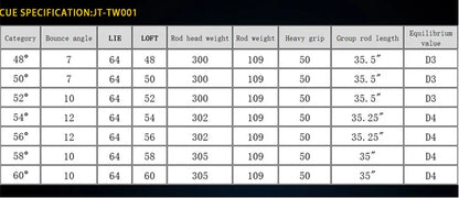 Tianwell 48 50 52 54 56 58 60 Degree Forged Sand Wedges