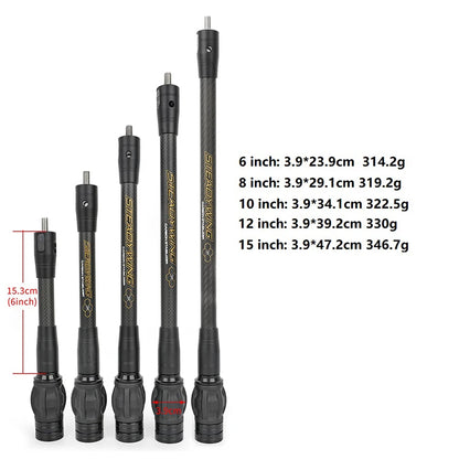 Bow Balance Stabilizer