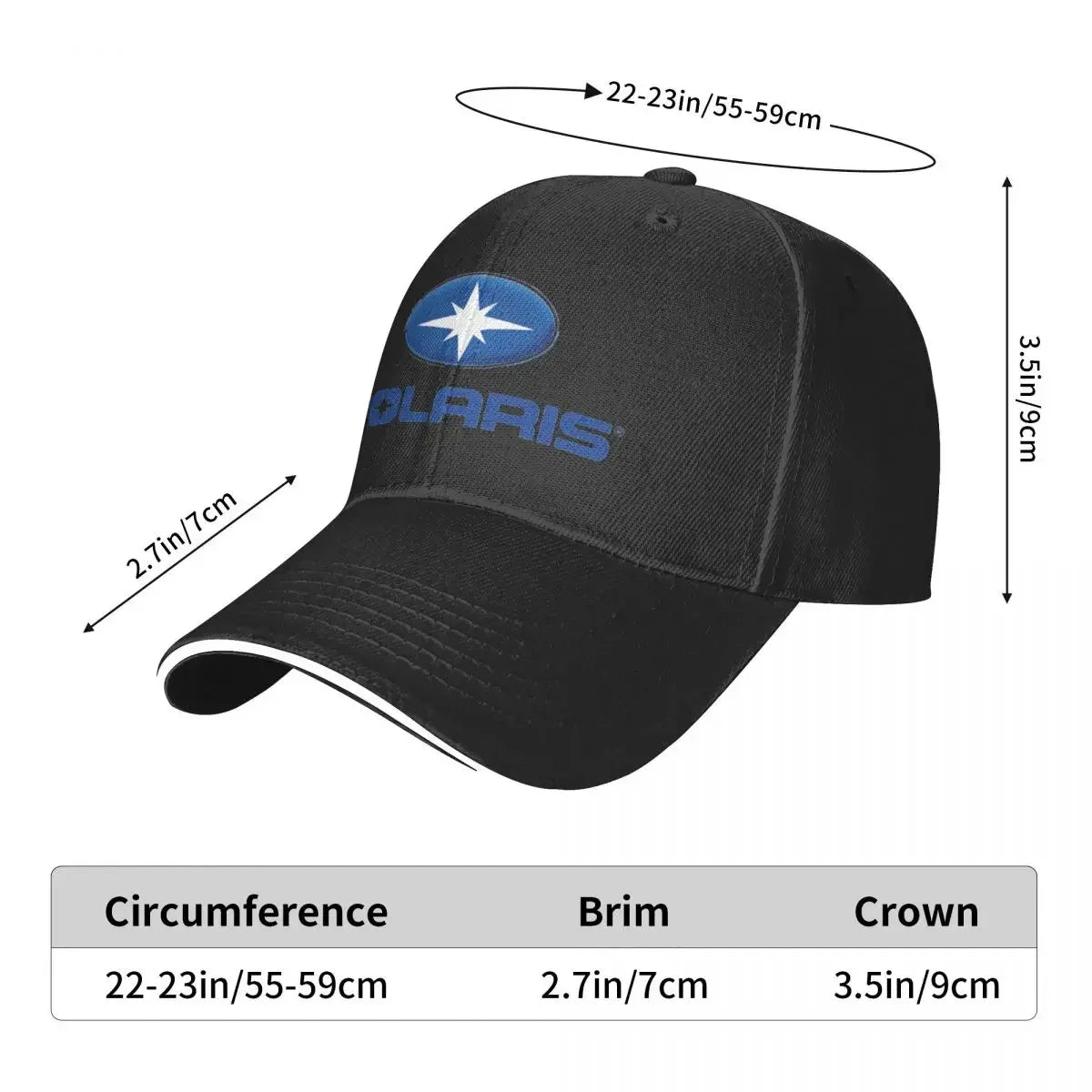 Polaris cap