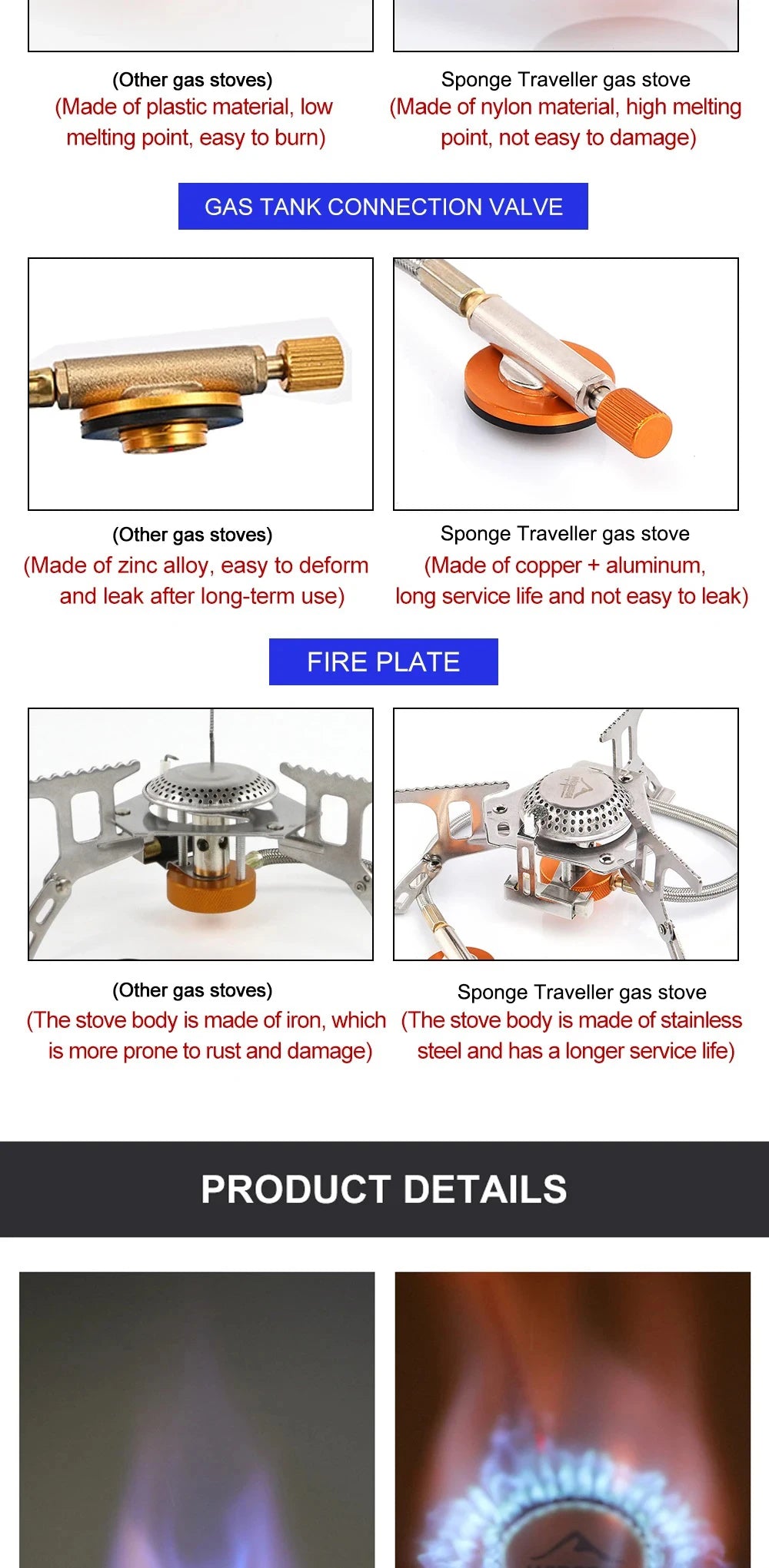 Camping Gas Stove  Backpacking Hiking Picnic 3500W