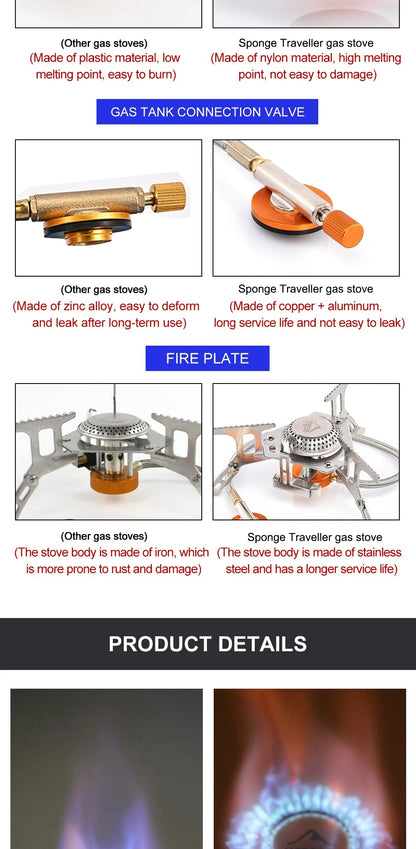 Camping Gas Stove  Backpacking Hiking Picnic 3500W