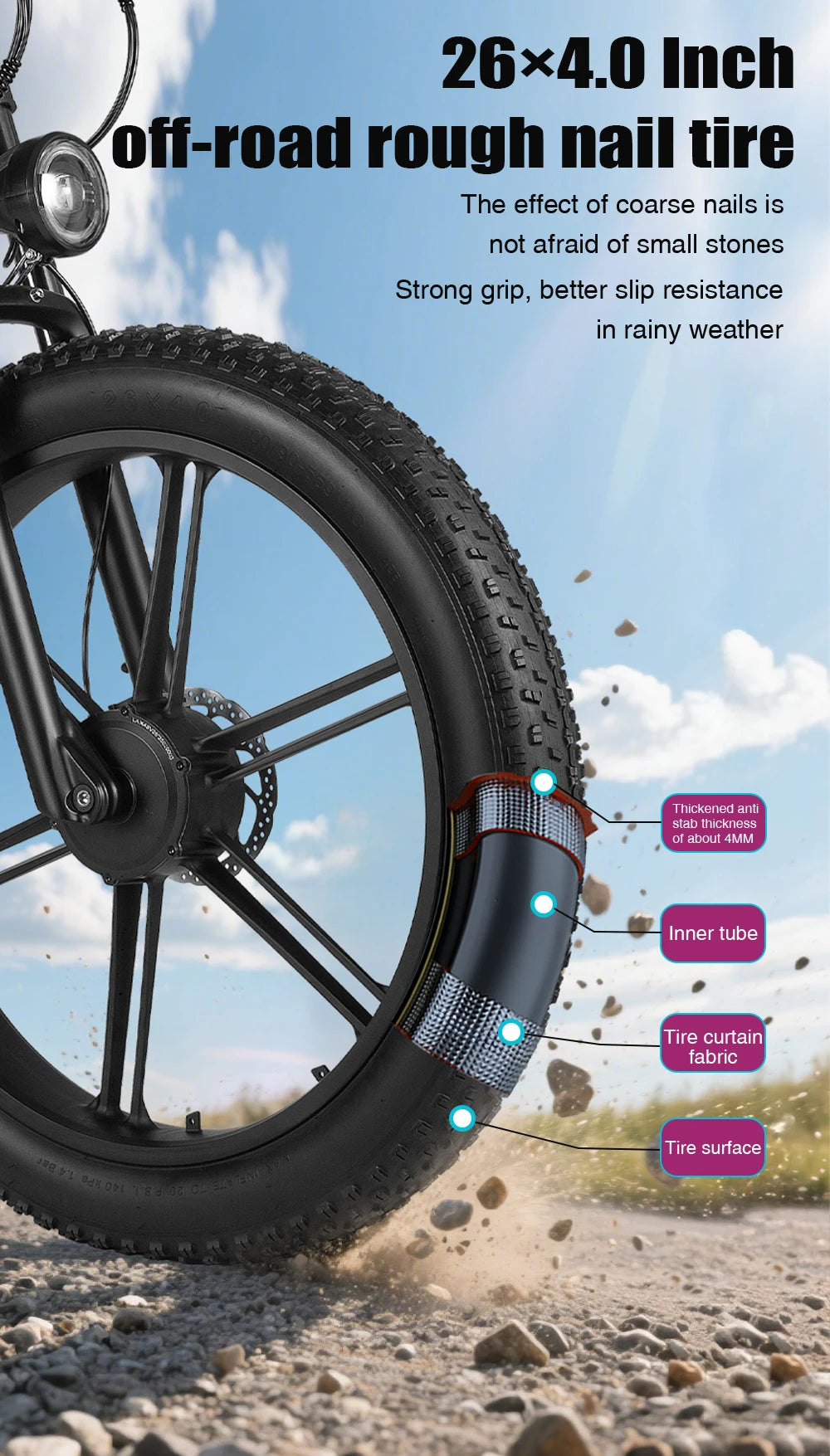 Nathaniel SYR09  26*4.0 electric bike, dual motor 2000W