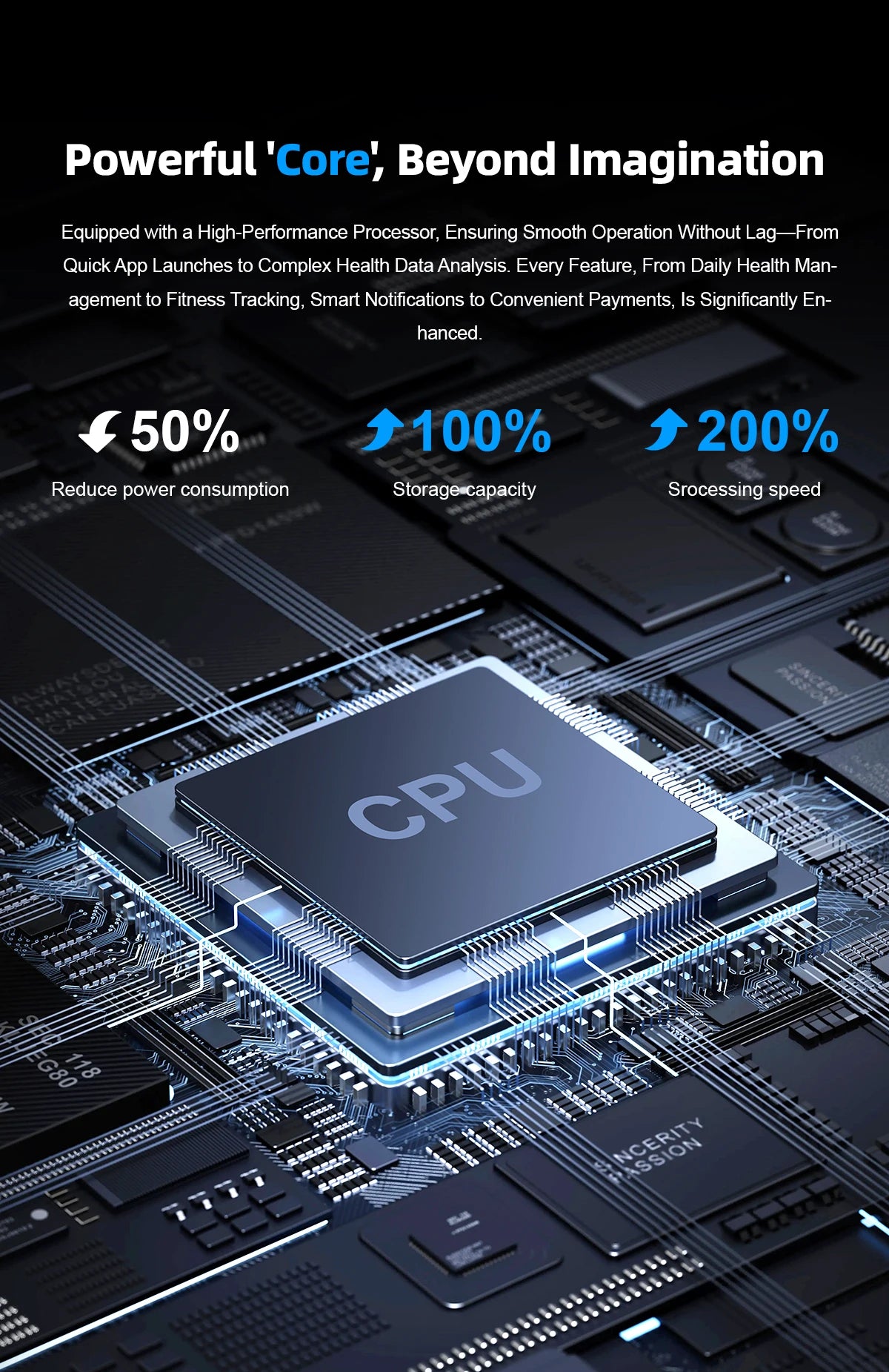 2025 smart watch, IP67 waterproof fitness activity tracker