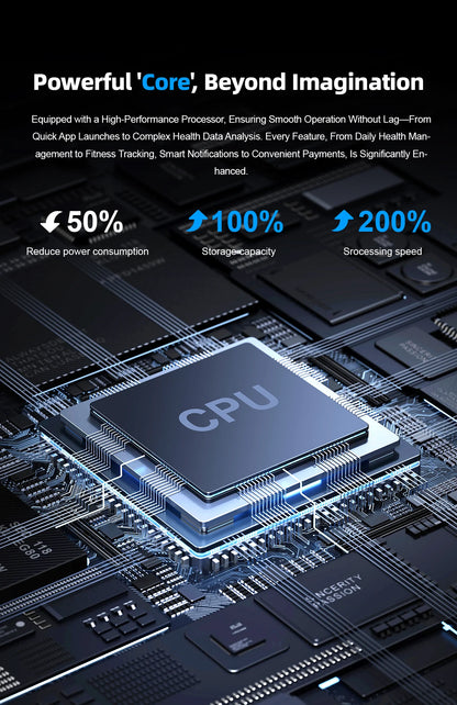 2025 smart watch, IP67 waterproof fitness activity tracker