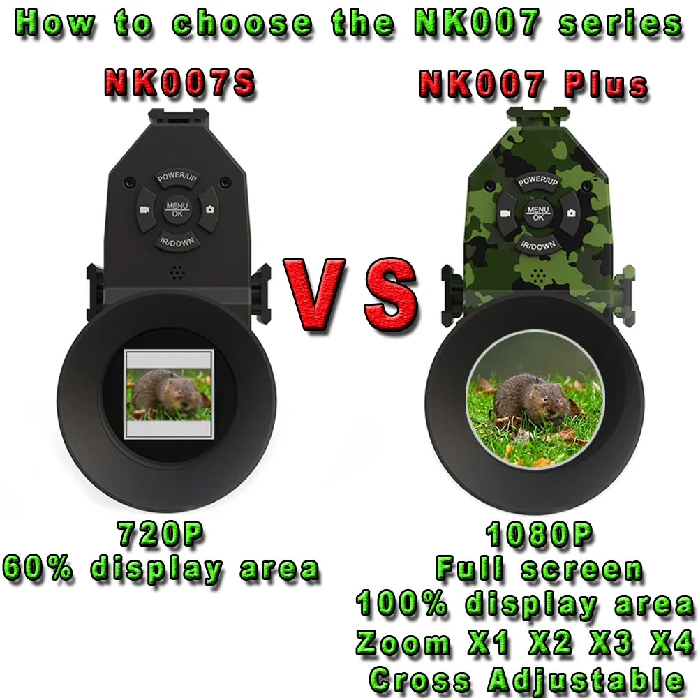 Megaorei NK007 2025 New 1080P Night Hunting Scope