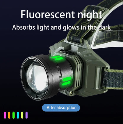 3500000LM  Powerful LED USB Rechargeable Head Light   Waterproof