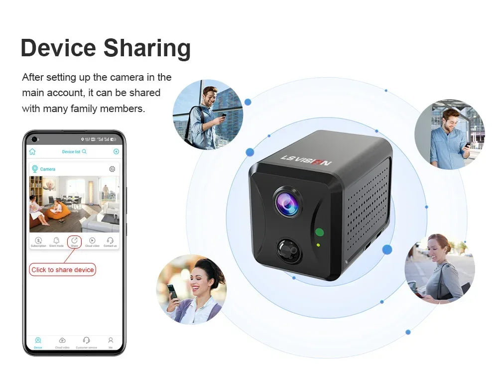 LS VISION 5MP 4G Sim Mini Camera