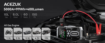 3000A/4000A/5000A Jump Starter External Battery 12V Starting Device