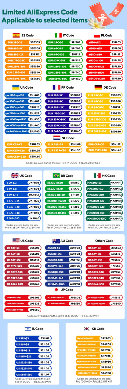 Savior Heat Rechargeable Heated Mittens