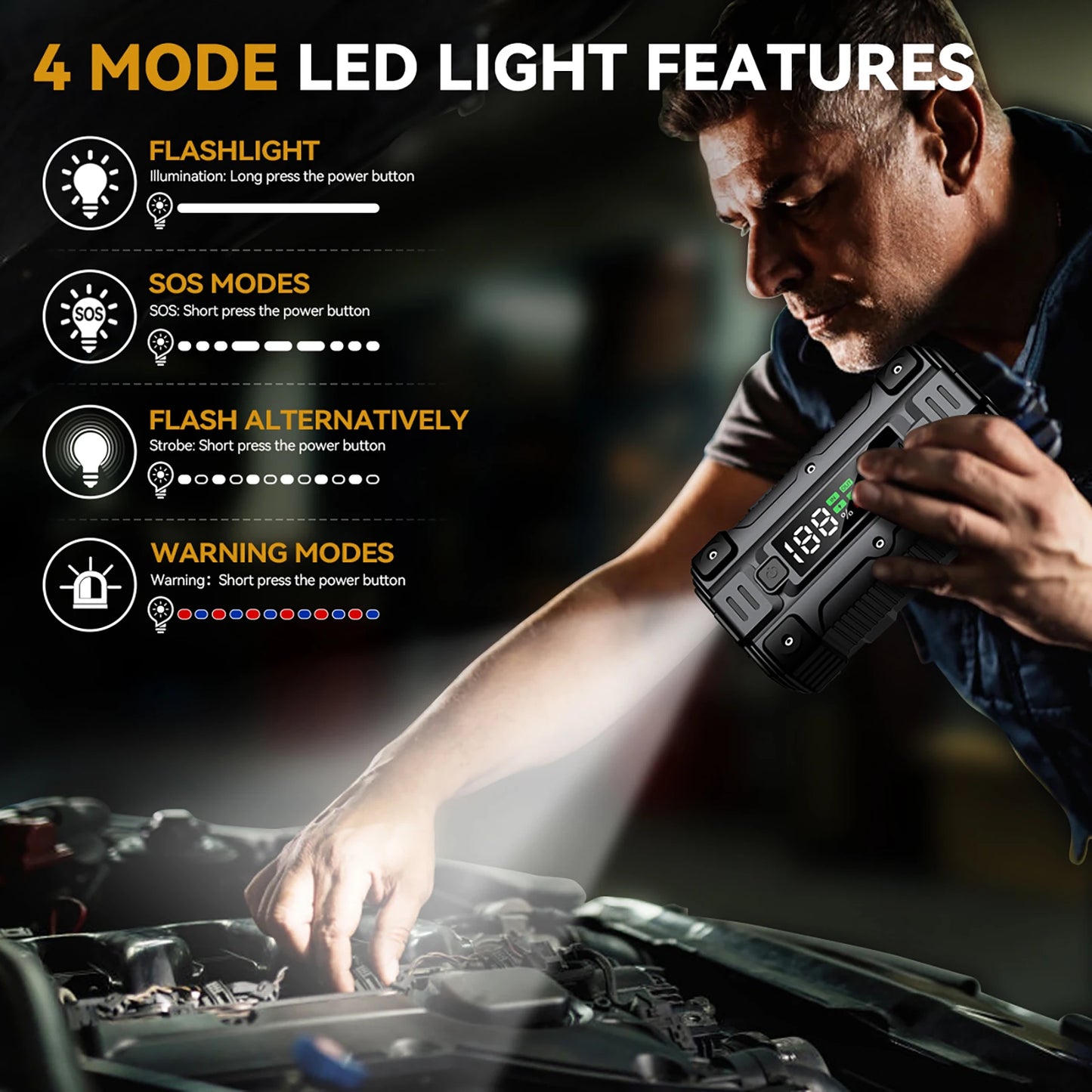 3000A/4000A/5000A Jump Starter External Battery 12V Starting Device