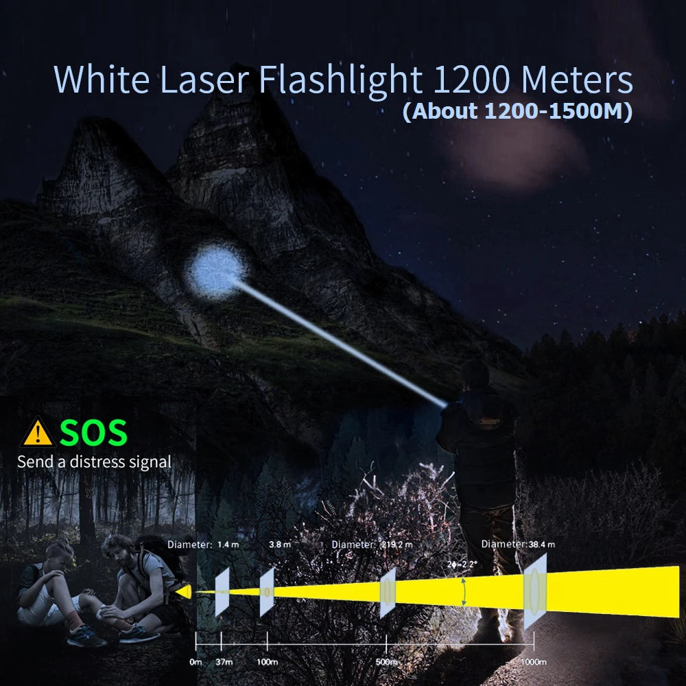 LEP White Laser Flashlight 1200-1500 Meters Rechargeable Battery