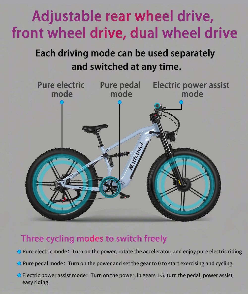 Nathaniel SYR09  26*4.0 electric bike, dual motor 2000W