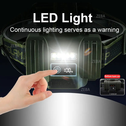 3500000LM  Powerful LED USB Rechargeable Head Light   Waterproof
