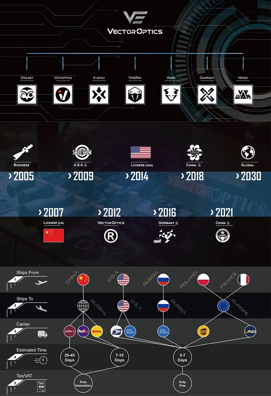 Professional Hunting Shooting Tripod Adjustable V