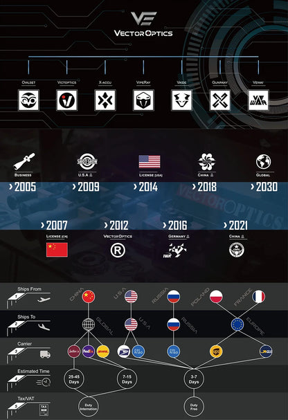 Professional Hunting Shooting Tripod Adjustable V