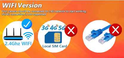 8MP 4K Solar Camera 4G Wifi Outdoor Dual Lens
